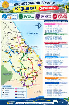 แขวงทางหลวงนราธิวาส เราดูแลถนนสายไหนบ้าง ?