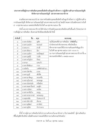 ประกาศรายชื่อผู้ผ่านการคัดเลือกบุคคลเพื่อจัดจ้างเป็นลูกจ้างชั่วคราว (ปฏิบัติงานด้านการเงินและบัญชี)